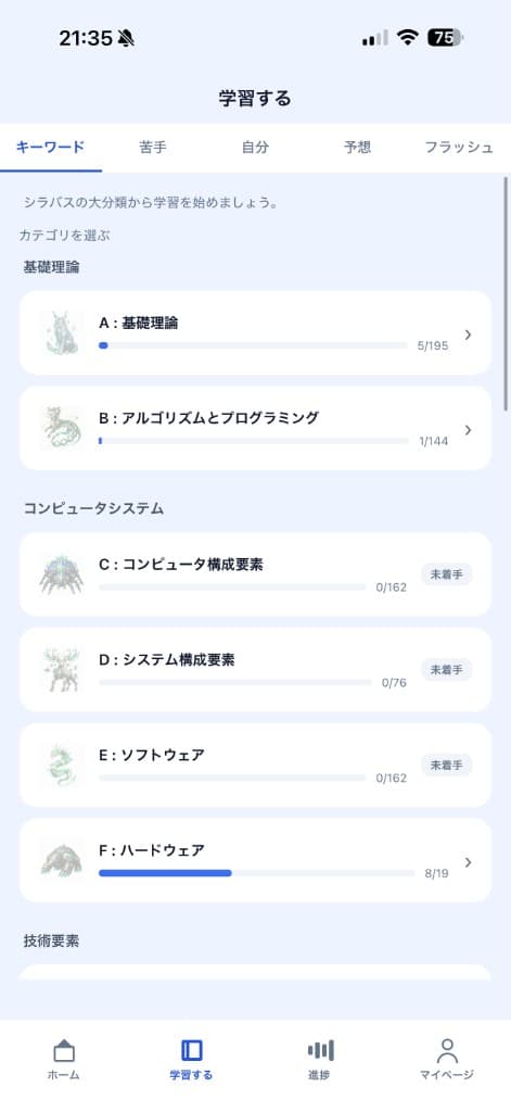 キーワード問題集トップ